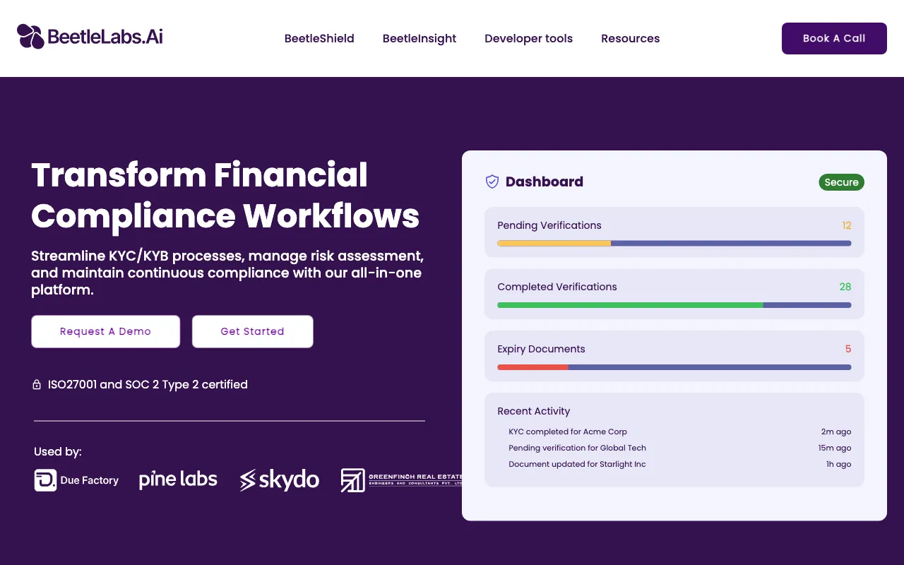 Beetlelabs.ai — preview screenshot