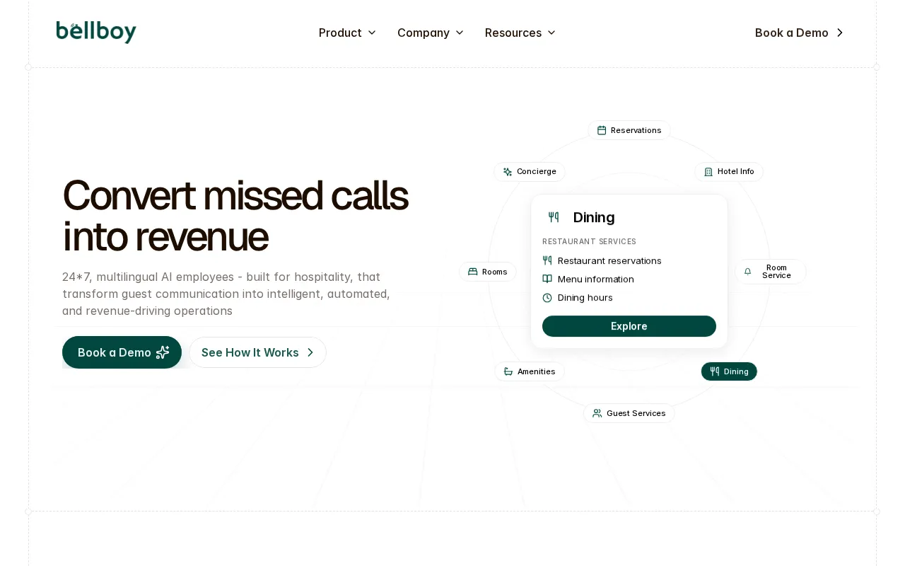 bellboy — preview screenshot