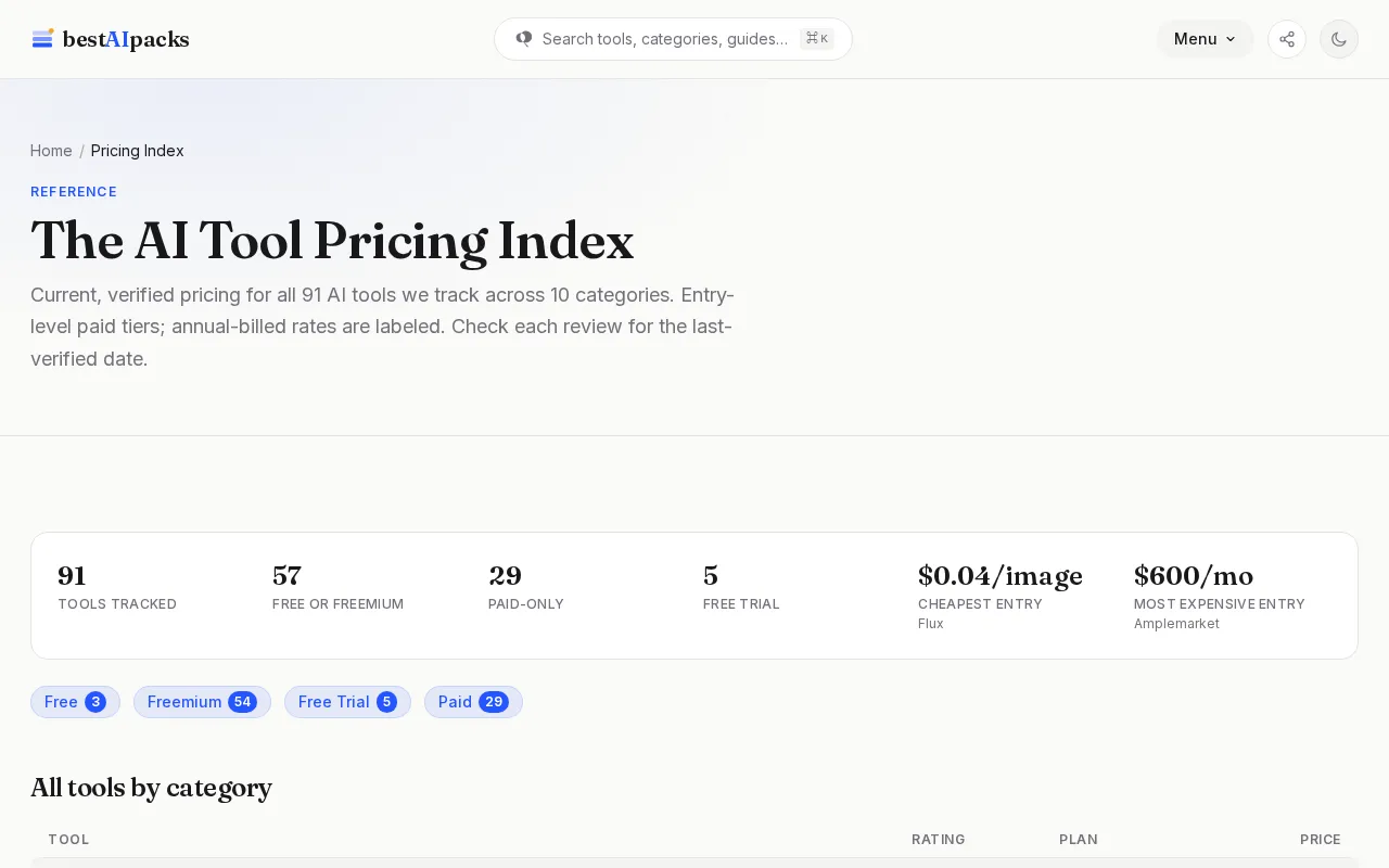 bestAIpacks — pricing page