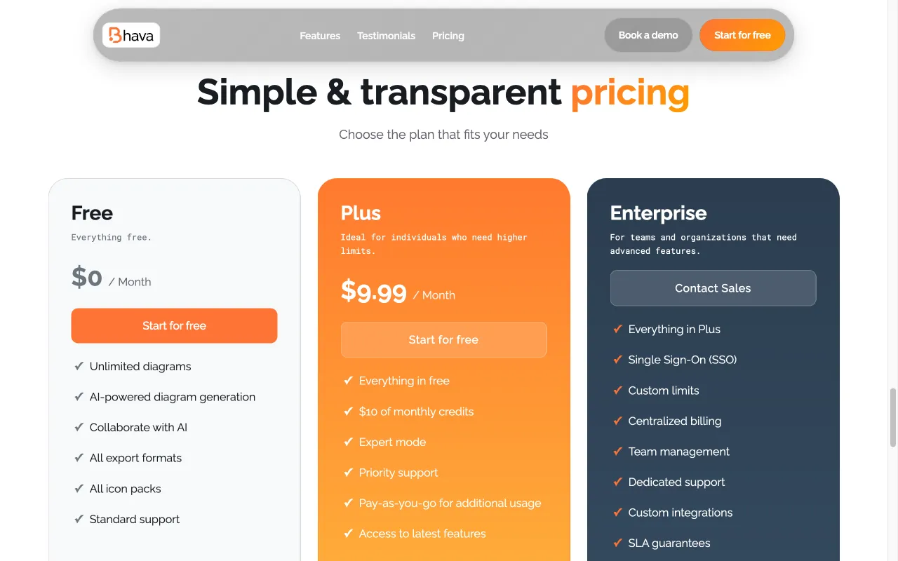 Bhava — pricing page