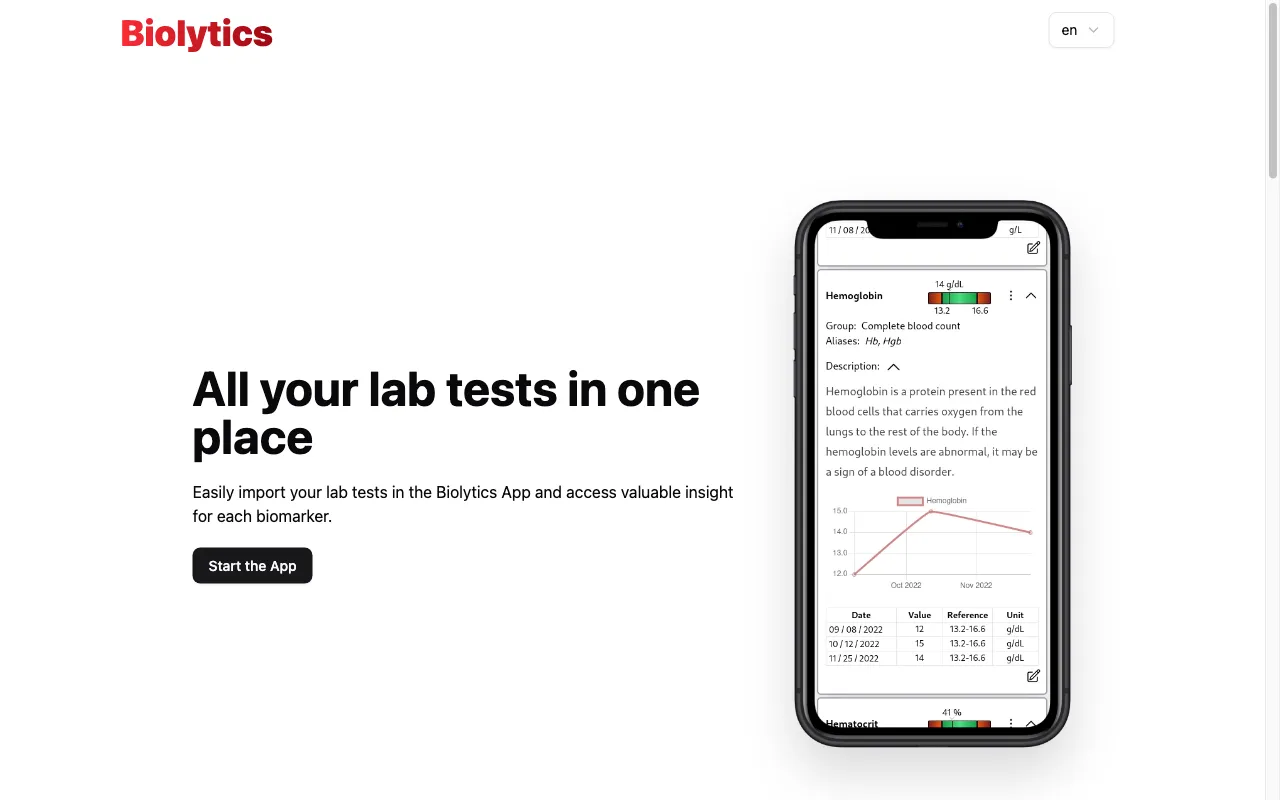 Biolytics — preview screenshot