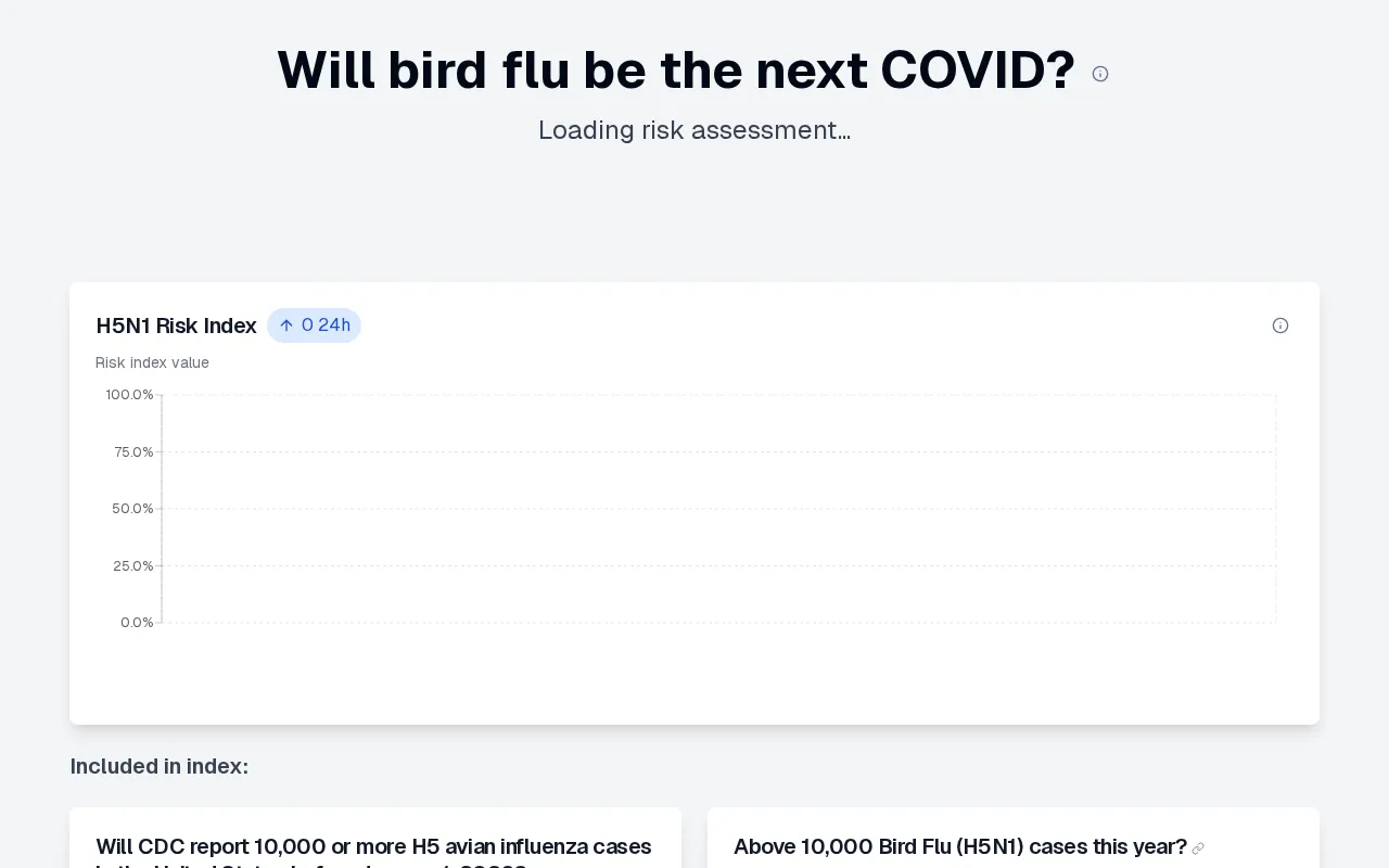 birdflurisk.com — preview screenshot