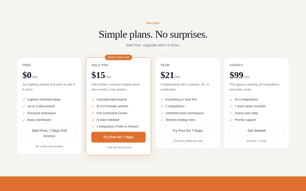 Bizboard Pro — pricing page