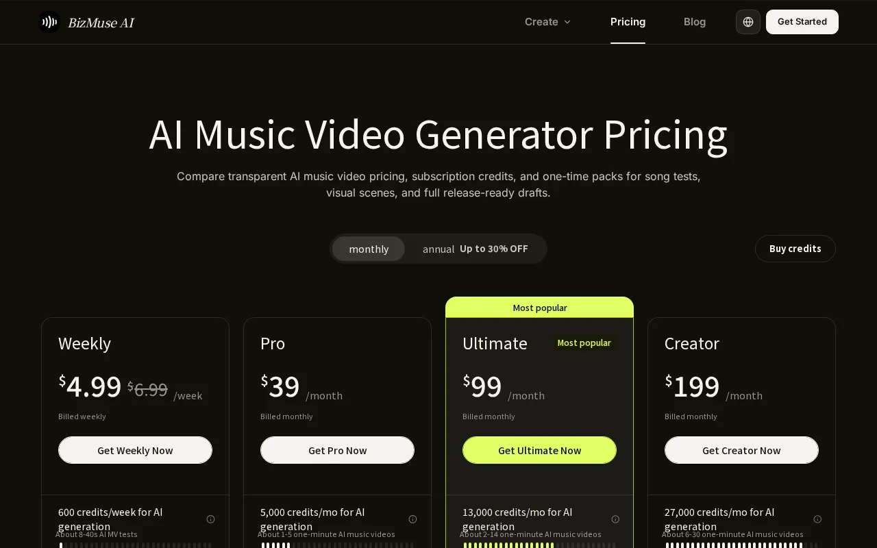 BizMuse AI — pricing page