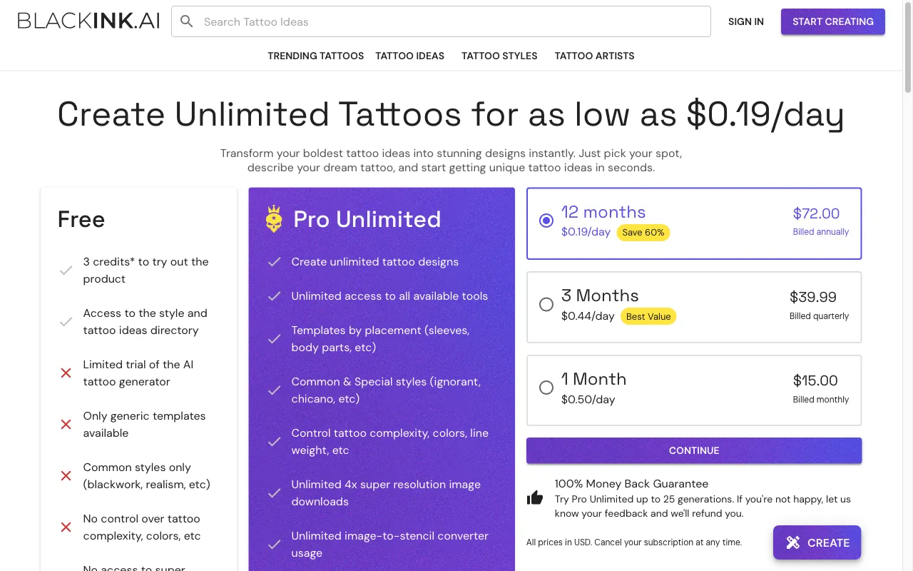 BlackInk AI — pricing page