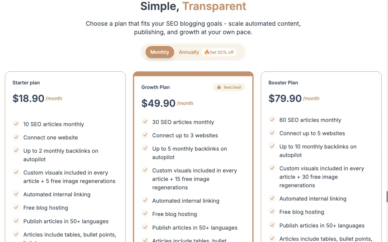 BlogBuster — pricing page