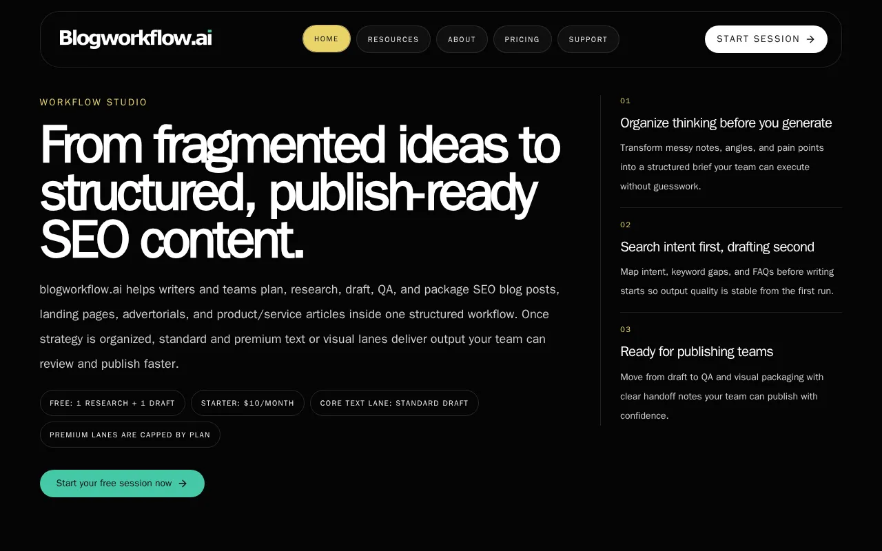 BlogWorkflow AI — preview screenshot