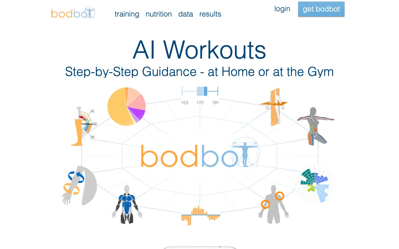 bodbot.com — preview screenshot