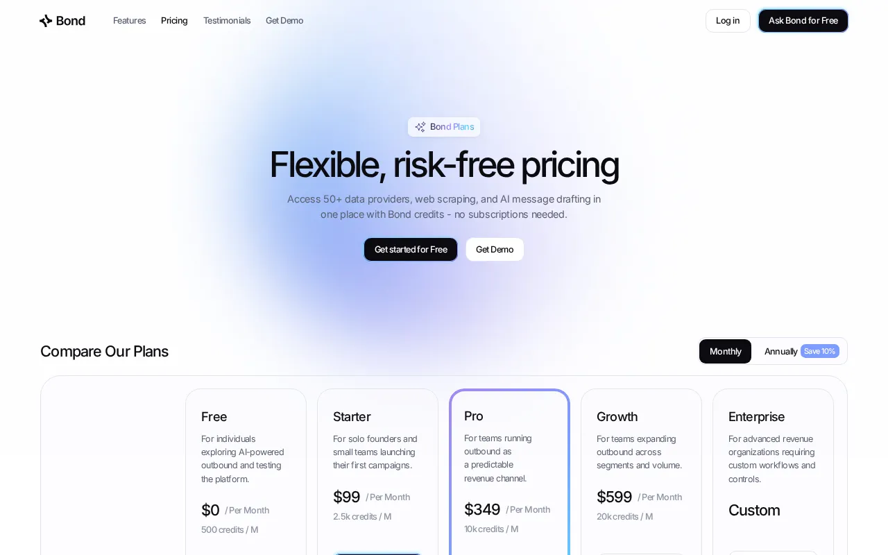 Bond — pricing page