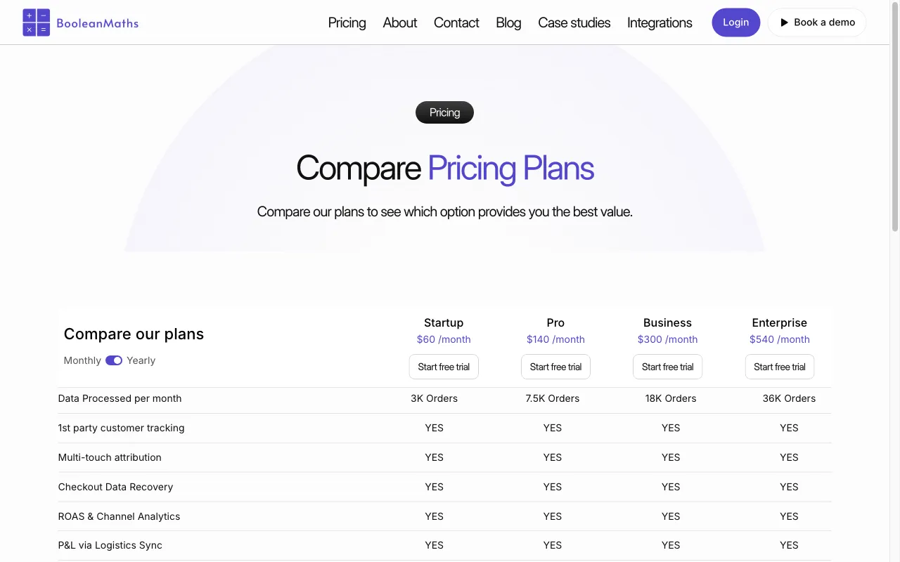 BooleanMaths Pulse — pricing page