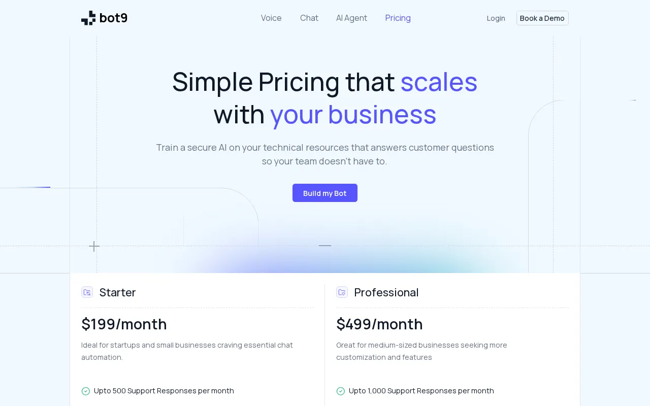Bot9 AI — pricing page