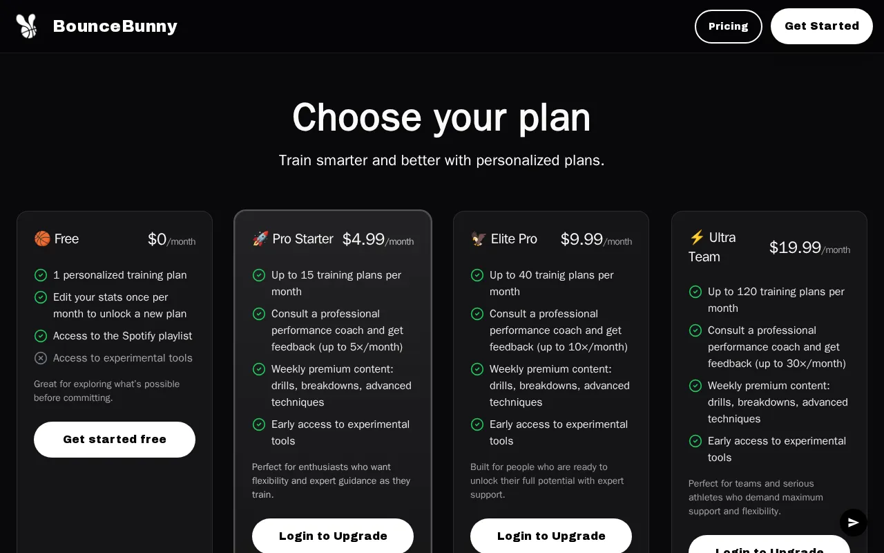 BounceBunny — pricing page