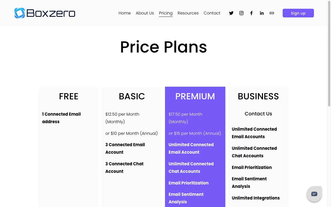 Boxzero — pricing page