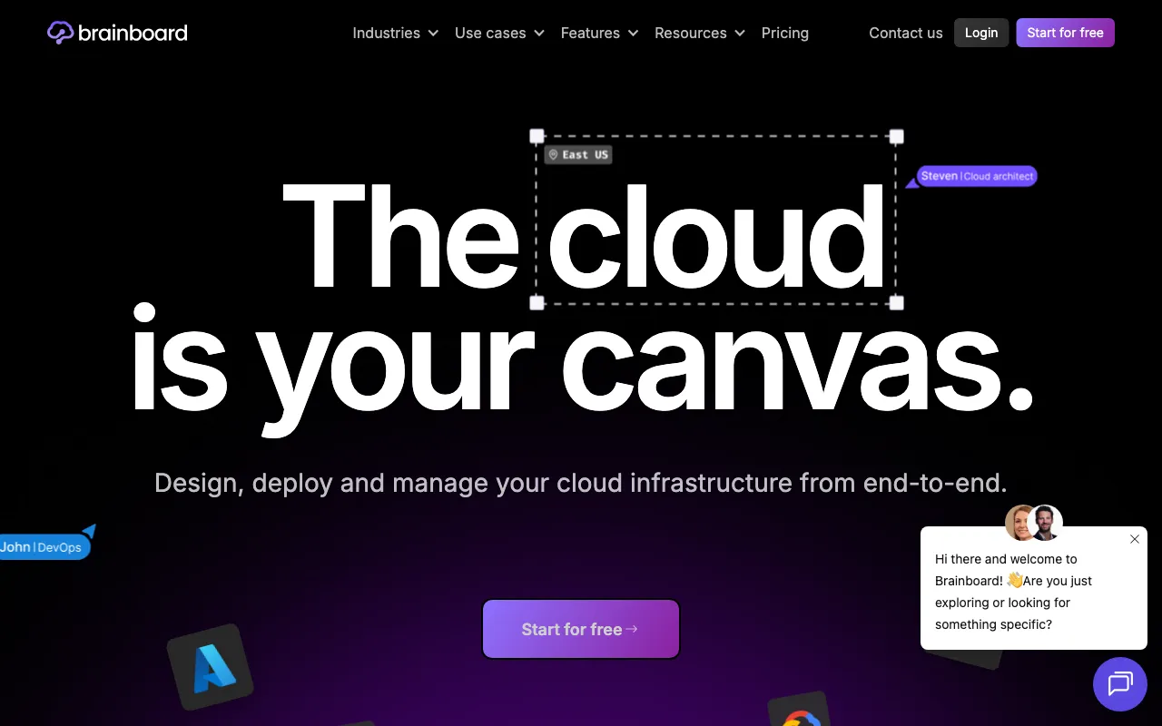 brainboard.co — preview screenshot