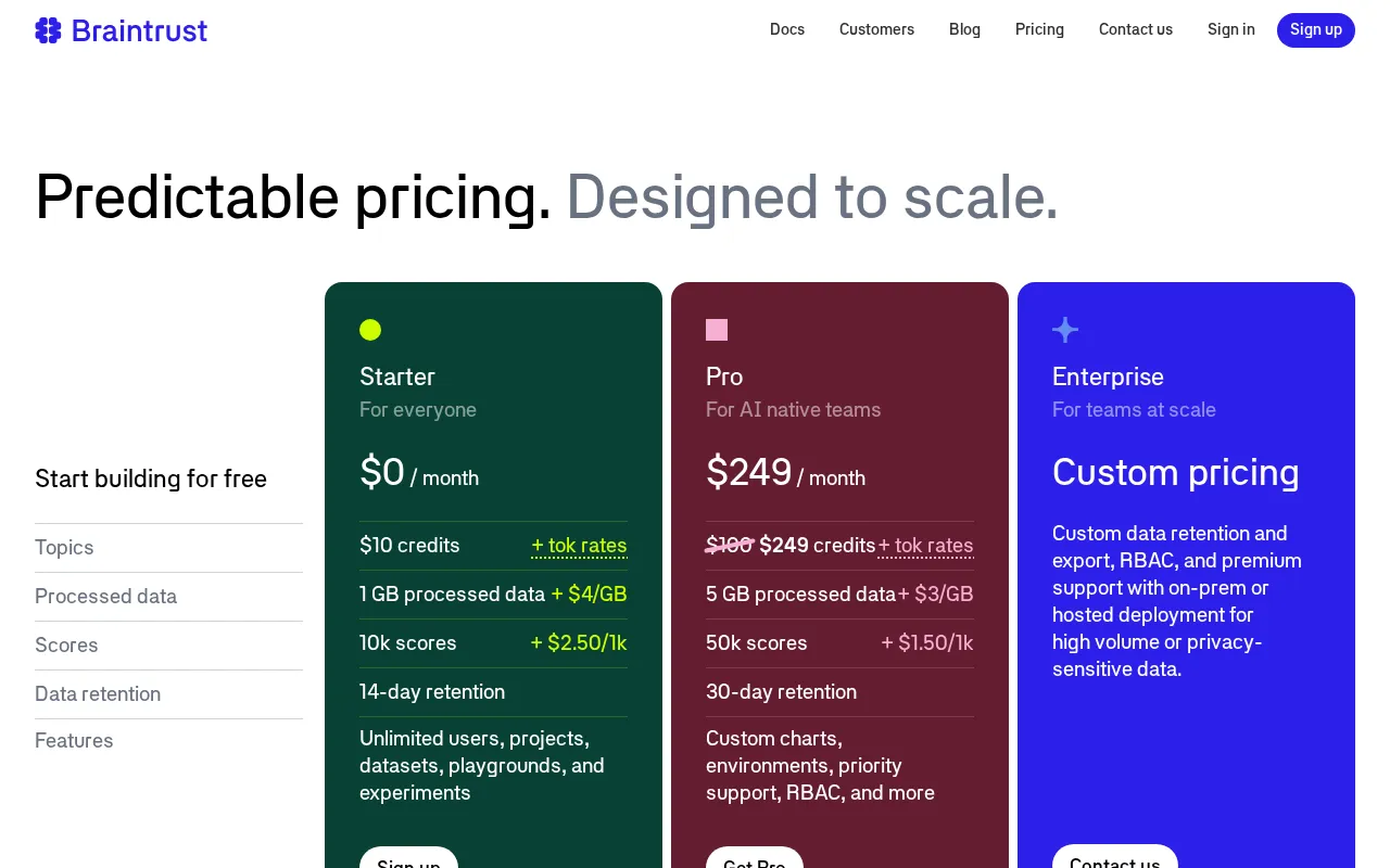 Braintrust — pricing page