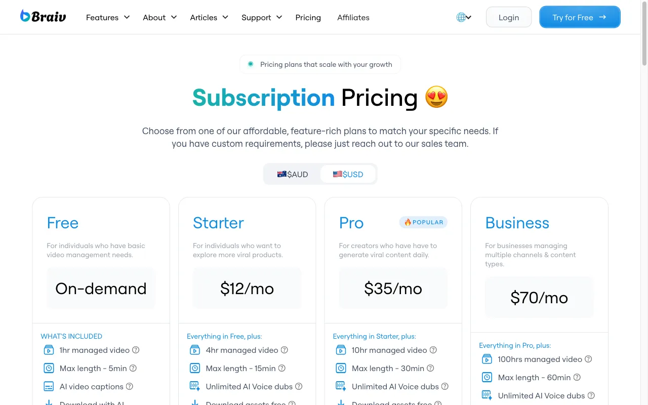 BRAIV — pricing page
