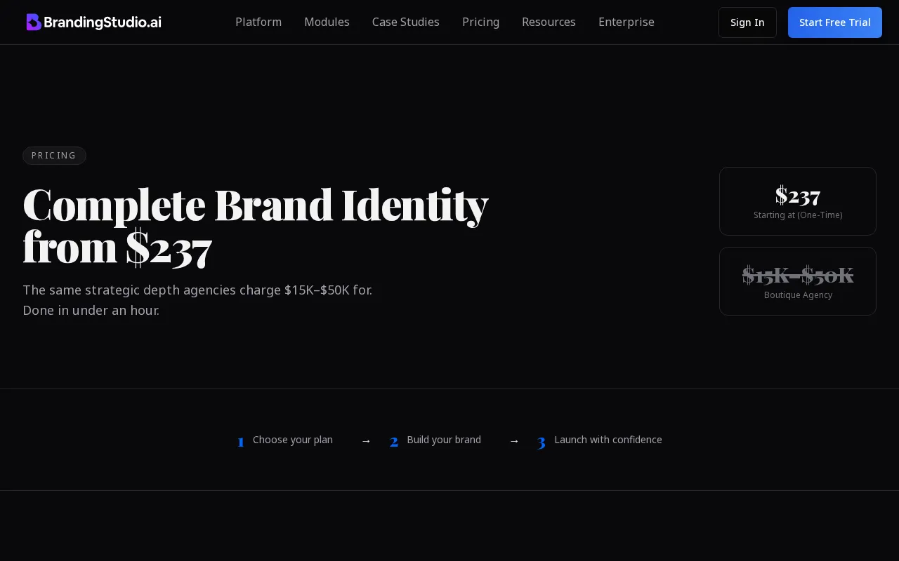 BrandingStudio.ai — pricing page