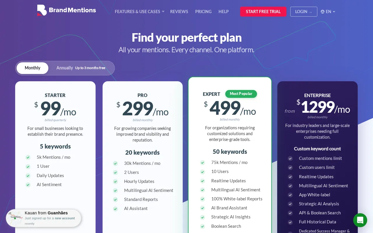 Brandmentions — pricing page