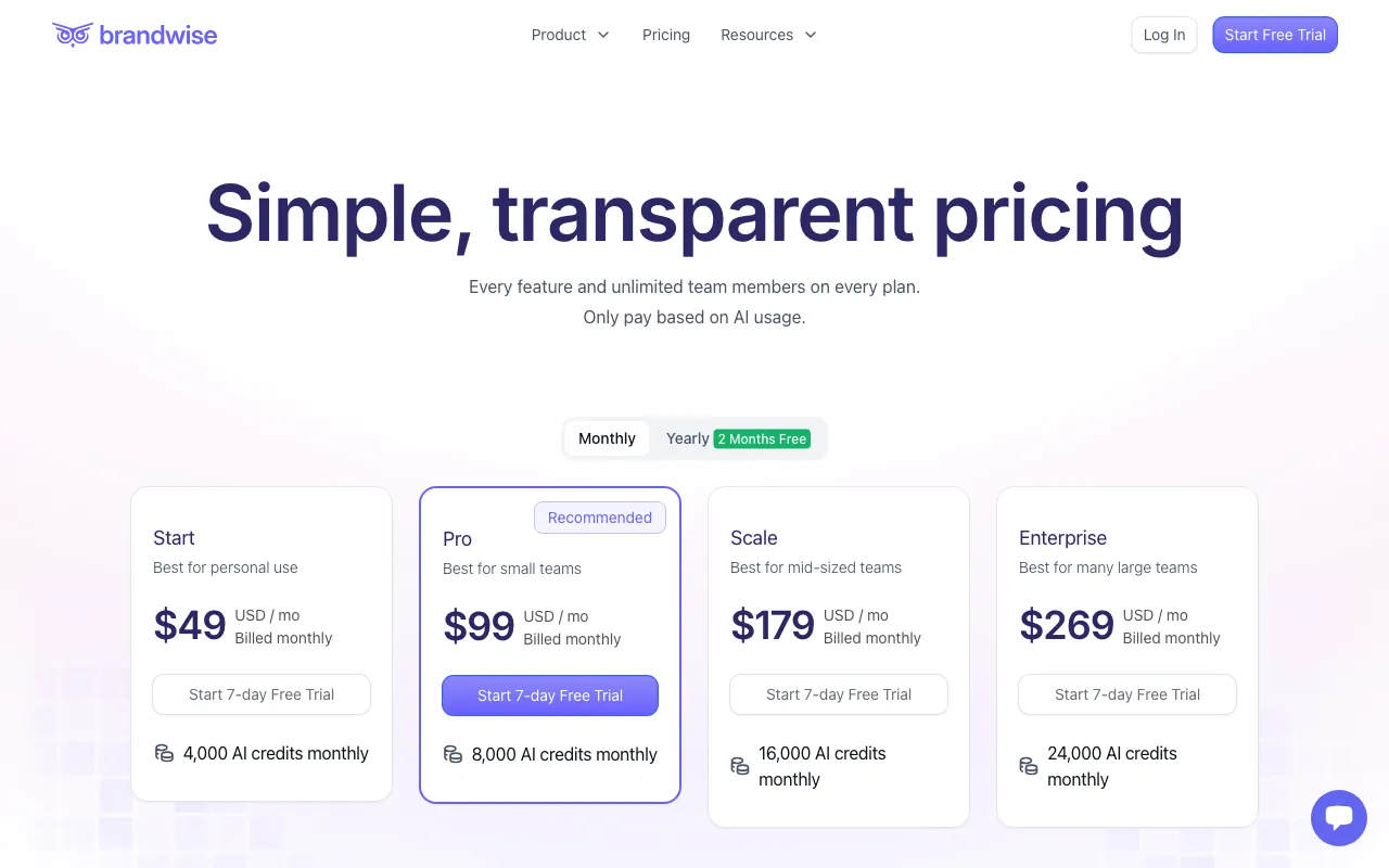 Brandwise — pricing page