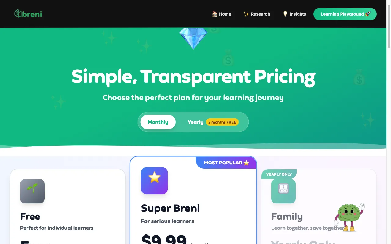Breni — pricing page