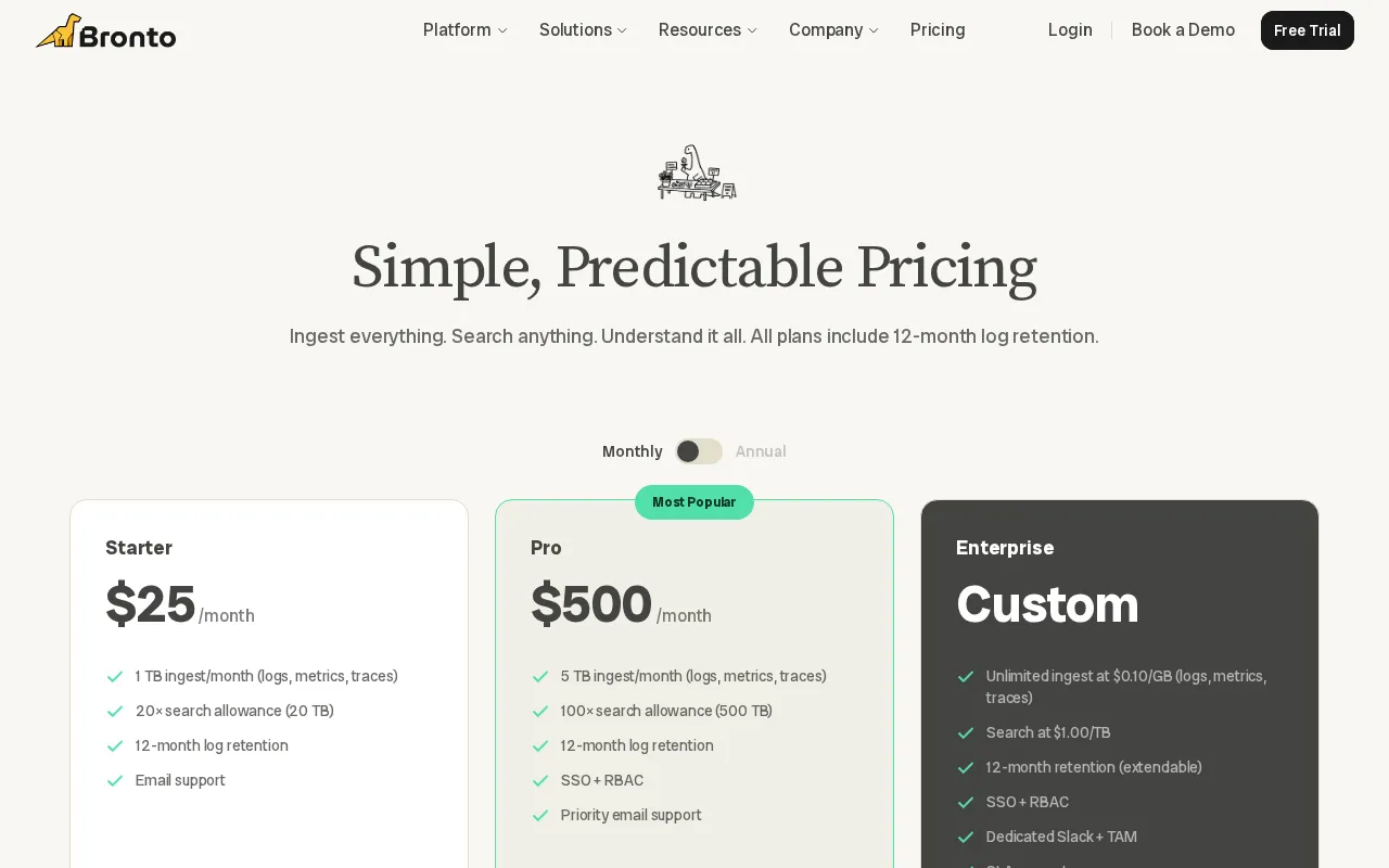 Bronto — pricing page