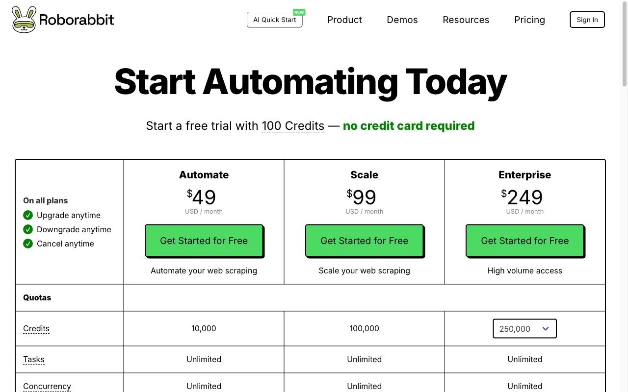 Roborabbit — pricing page