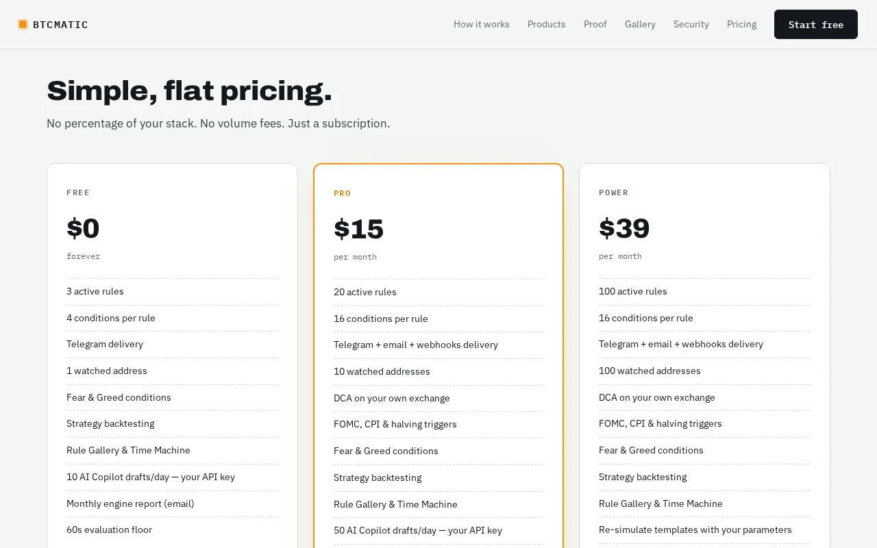 Btcmatic — pricing page