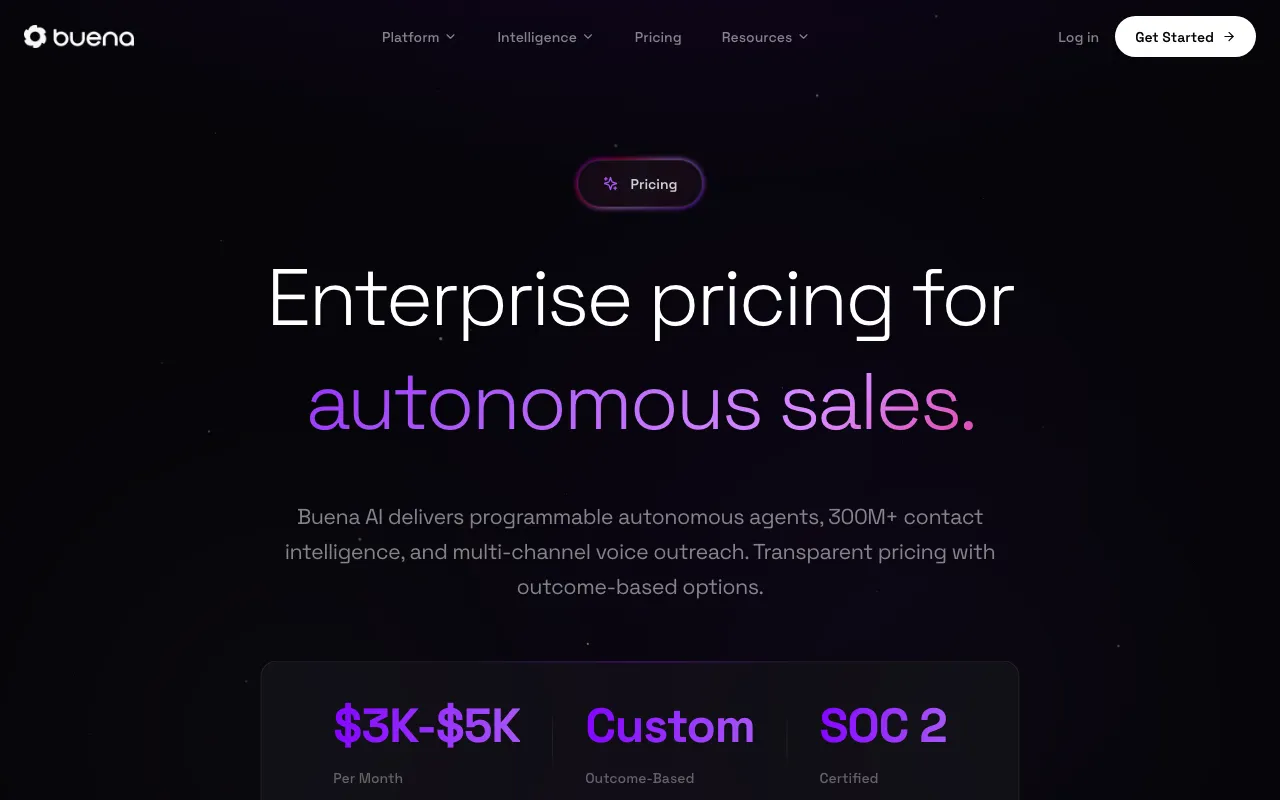 buena.ai — pricing page