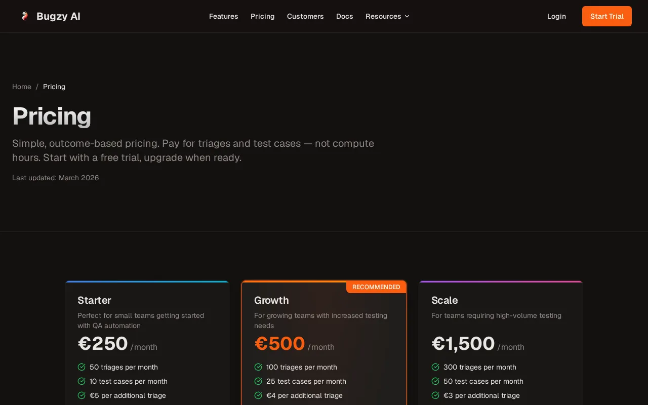 Bugzy AI — pricing page