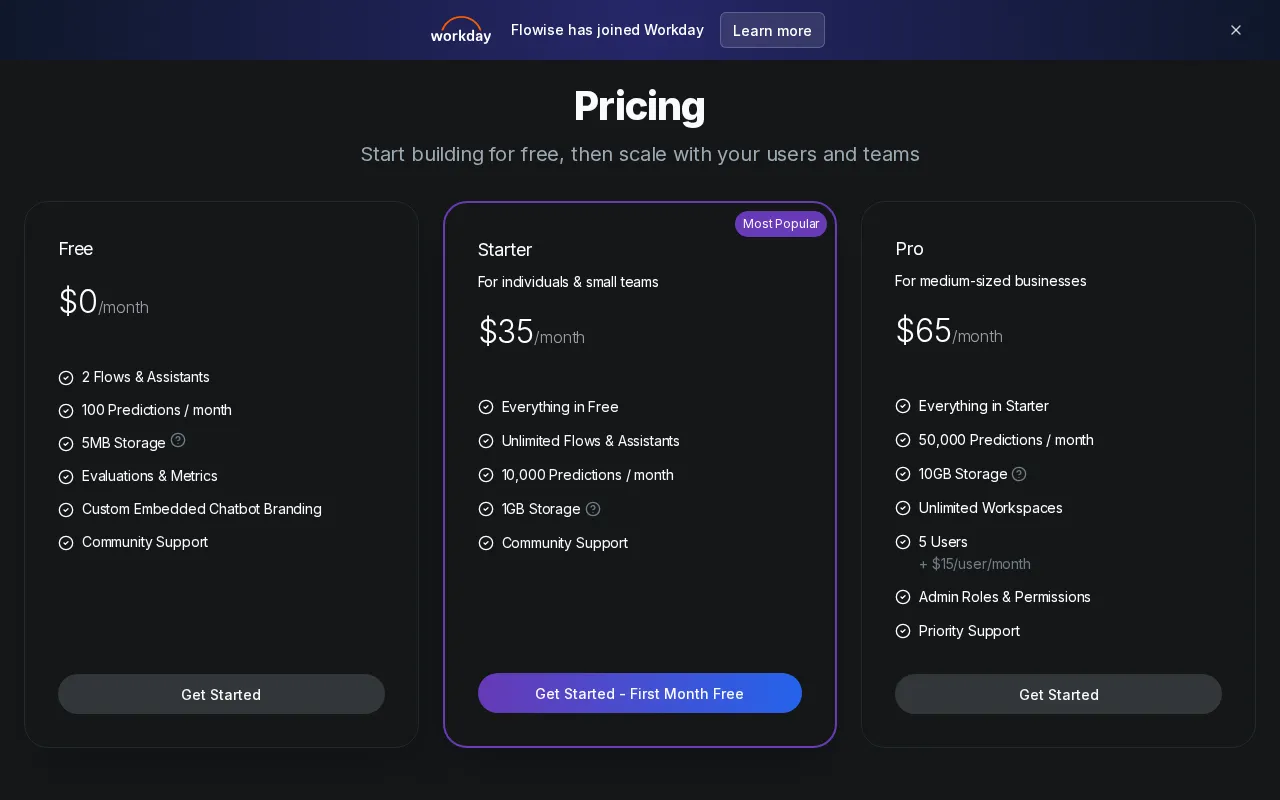 Flowise — pricing page