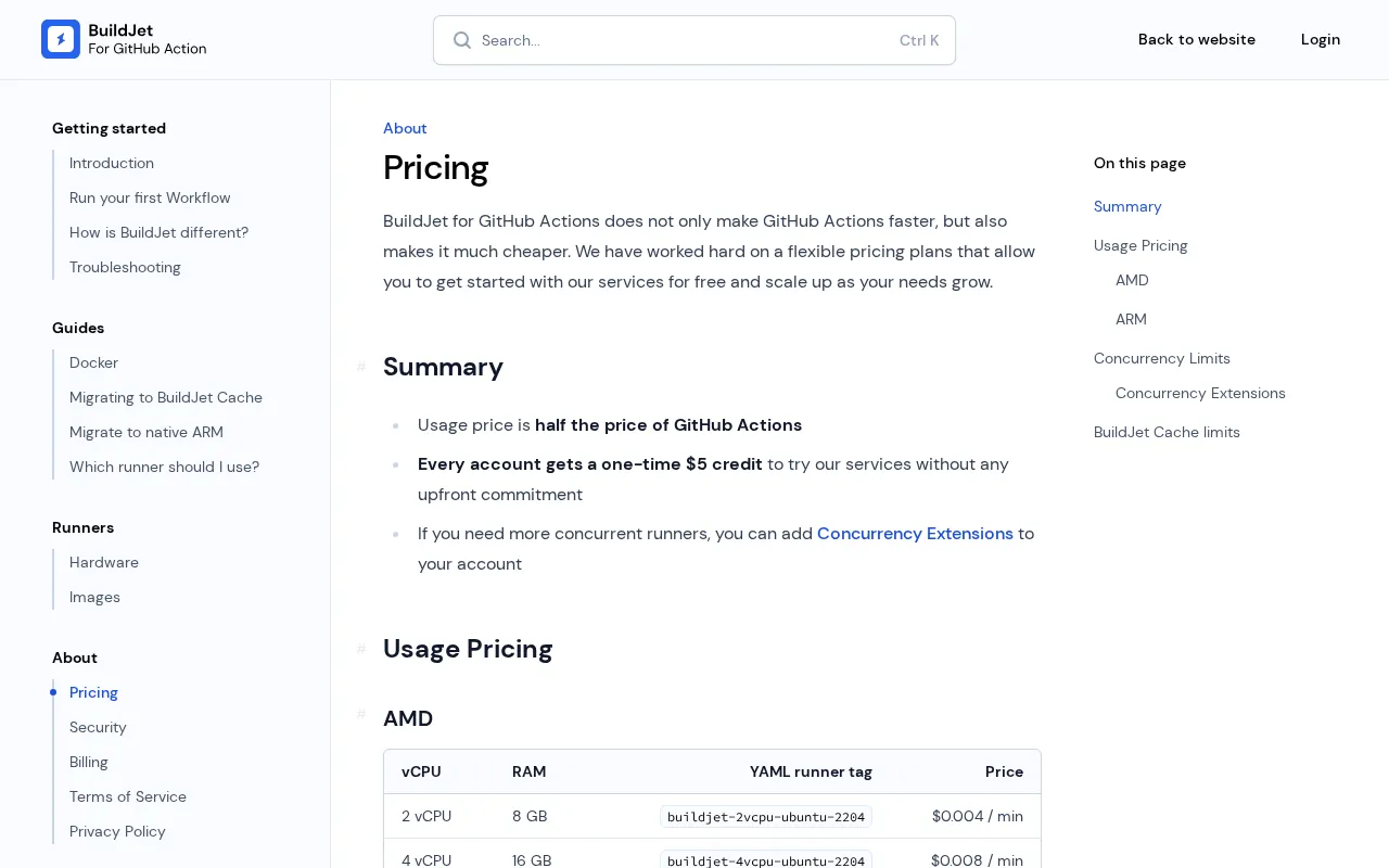 BuildJet for GitHub Actions — pricing page