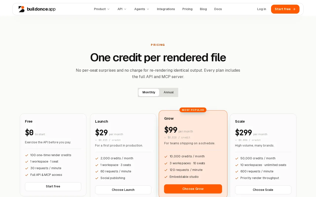 Buildonce — pricing page