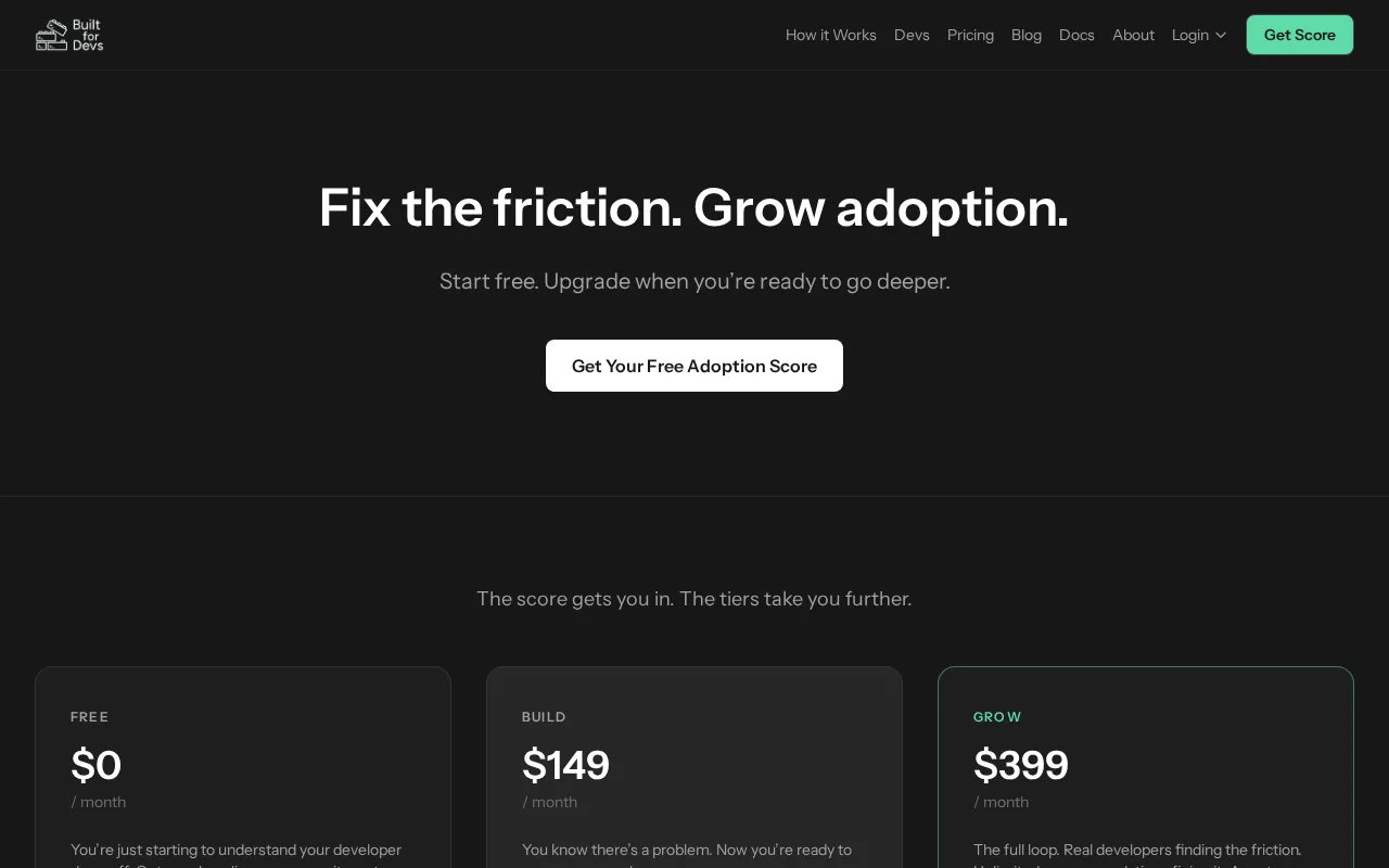 Built for Devs — pricing page