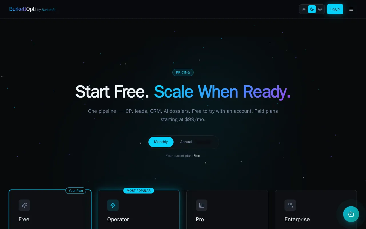 BurkettOpti — pricing page