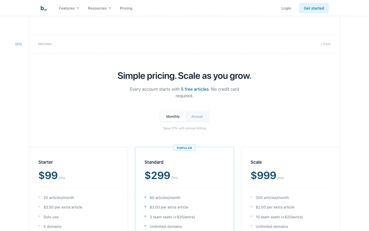 Byword AI — pricing page