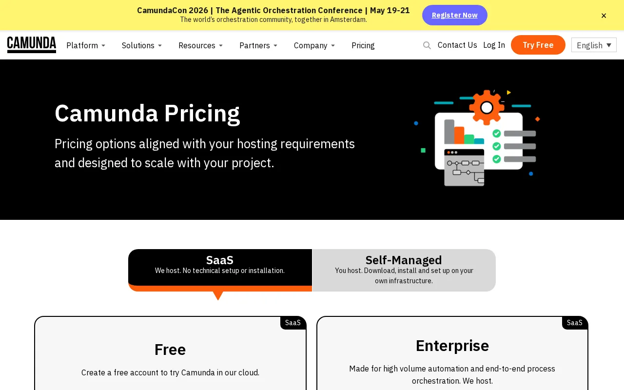 Camunda — pricing page