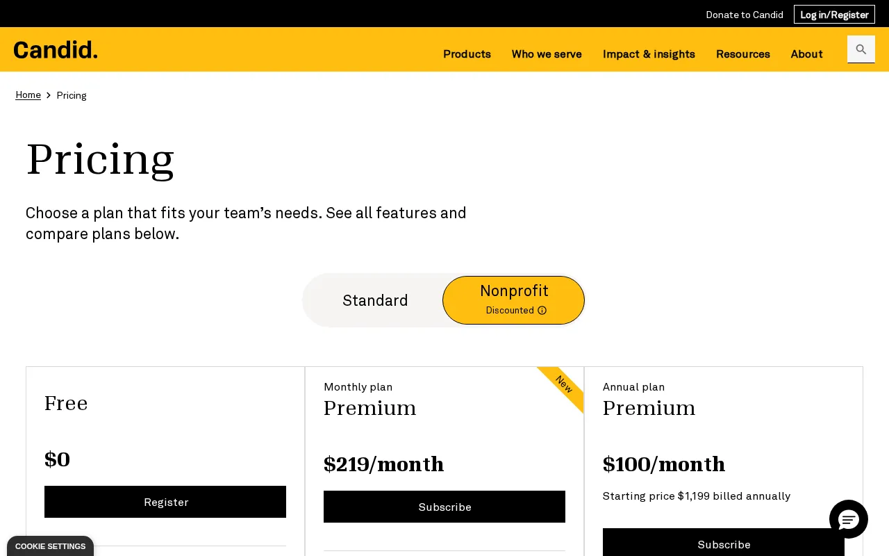 Candid — pricing page