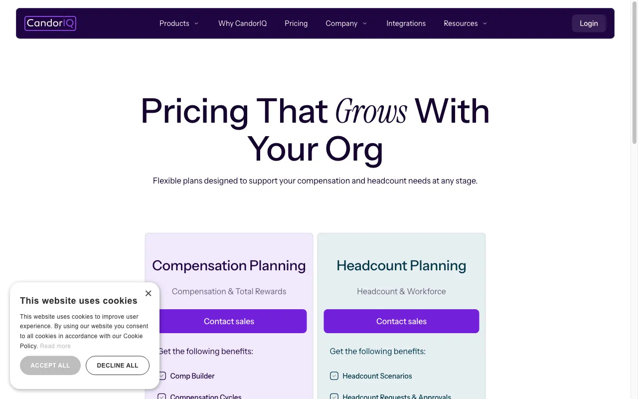 CandorIQ — pricing page