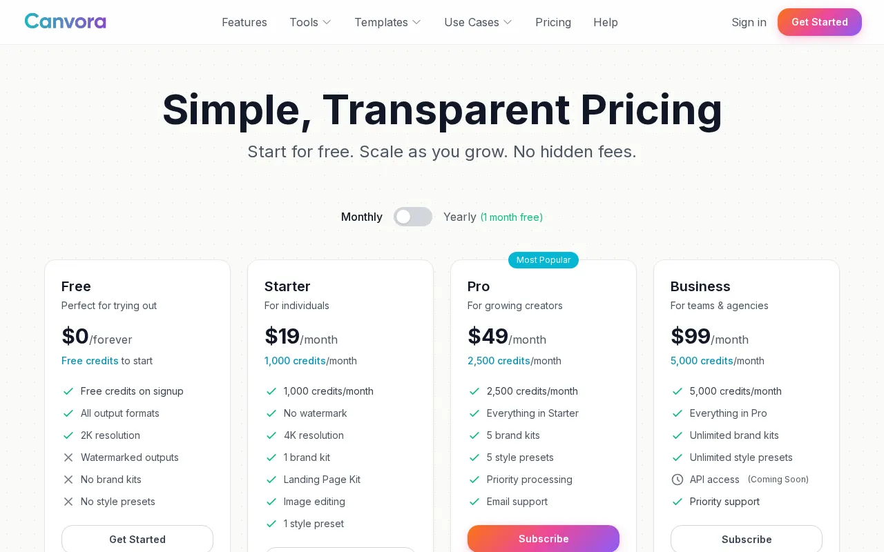 Canvora — pricing page