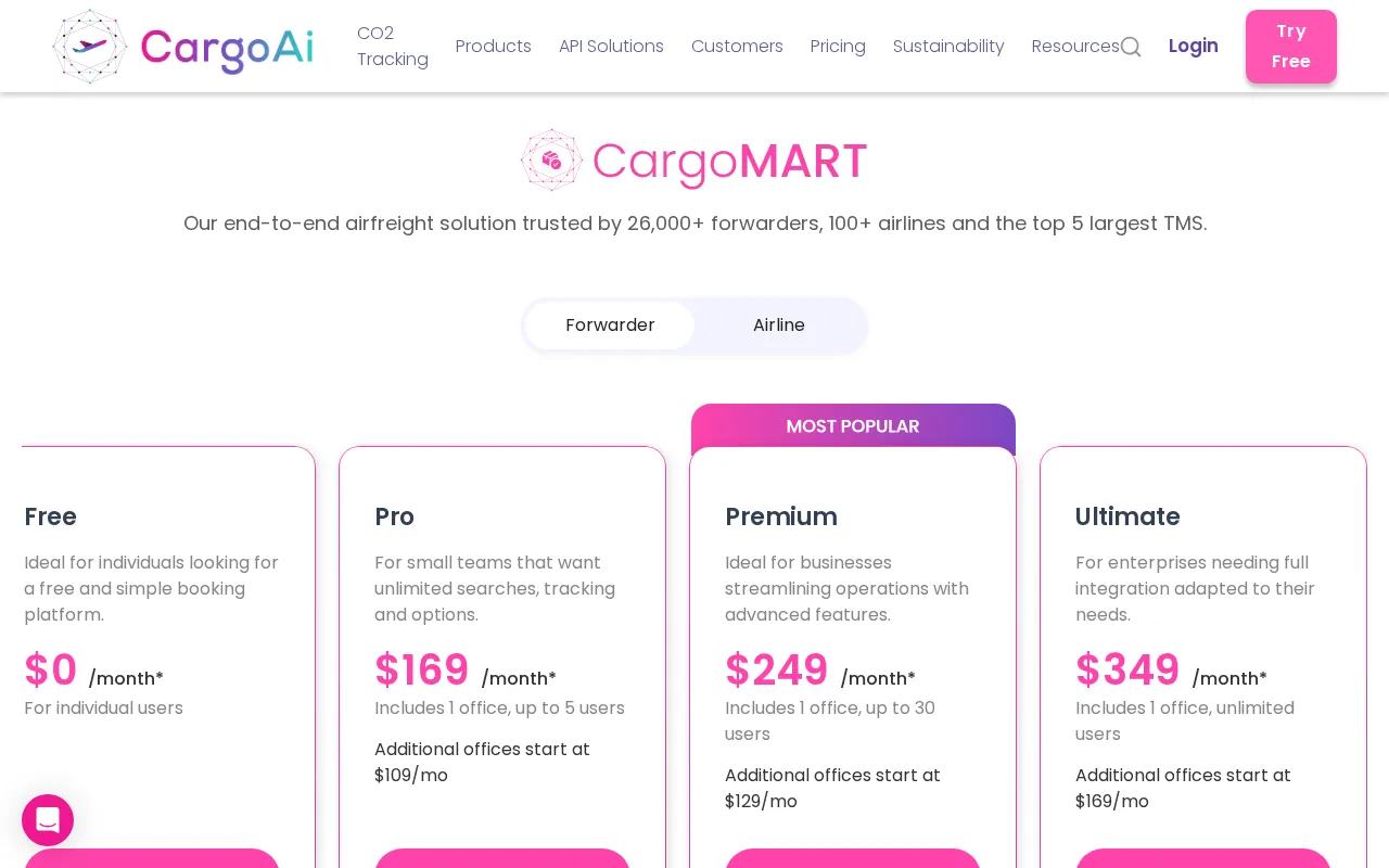 Cargoai — pricing page