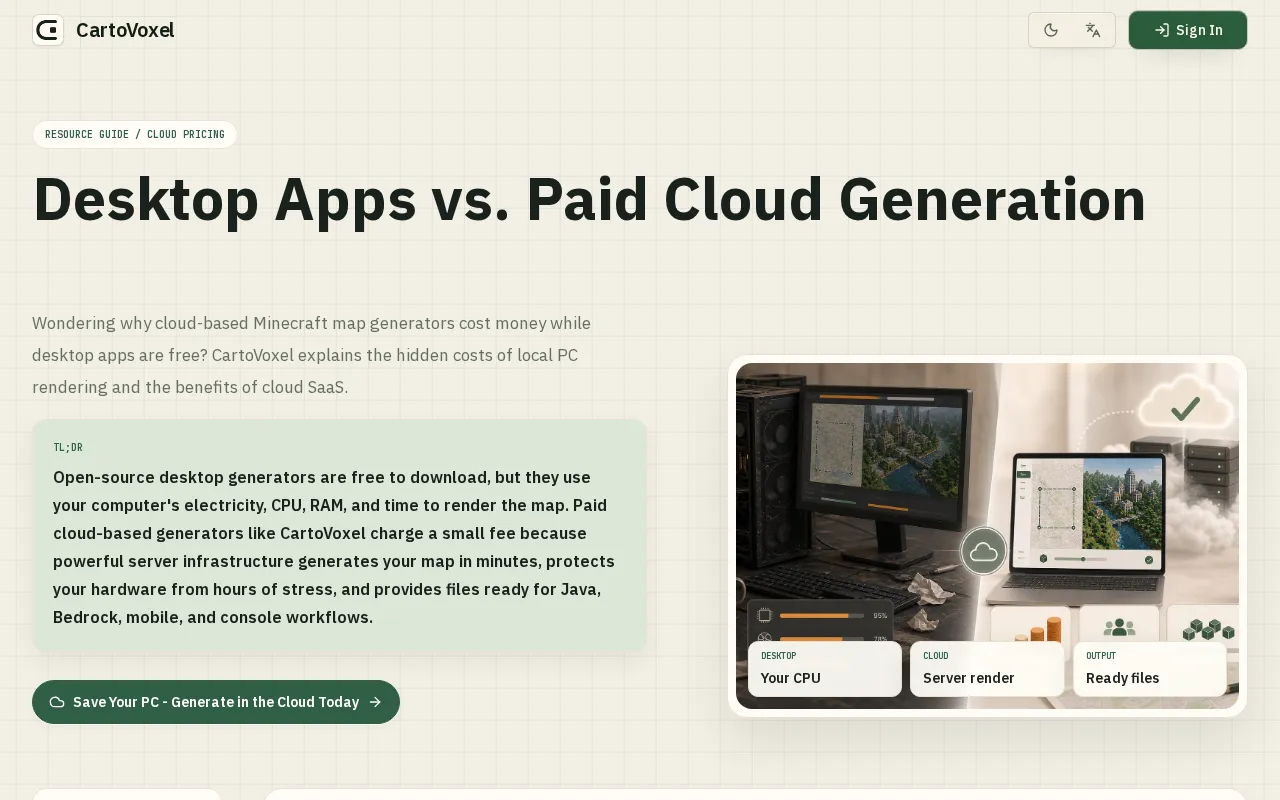 CartoVoxel — pricing page