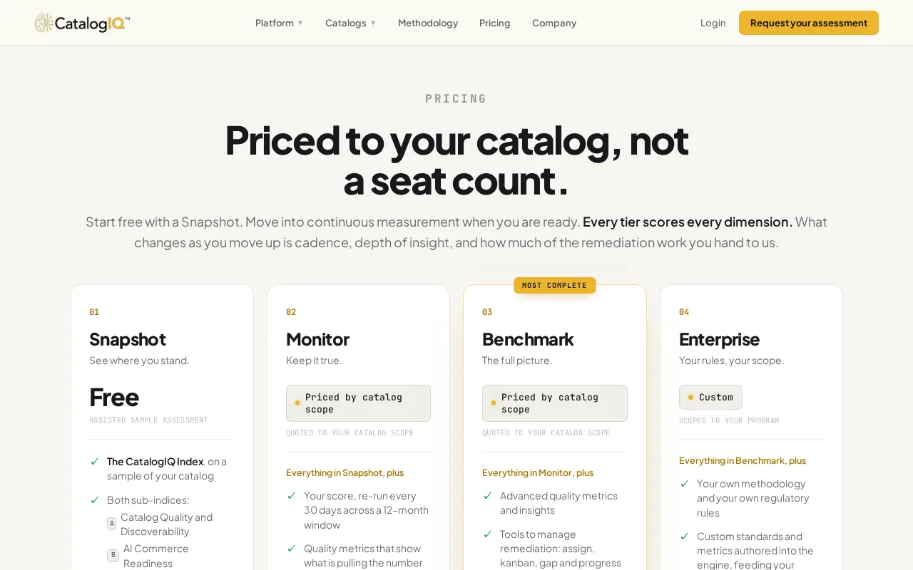 CatalogIQ — pricing page