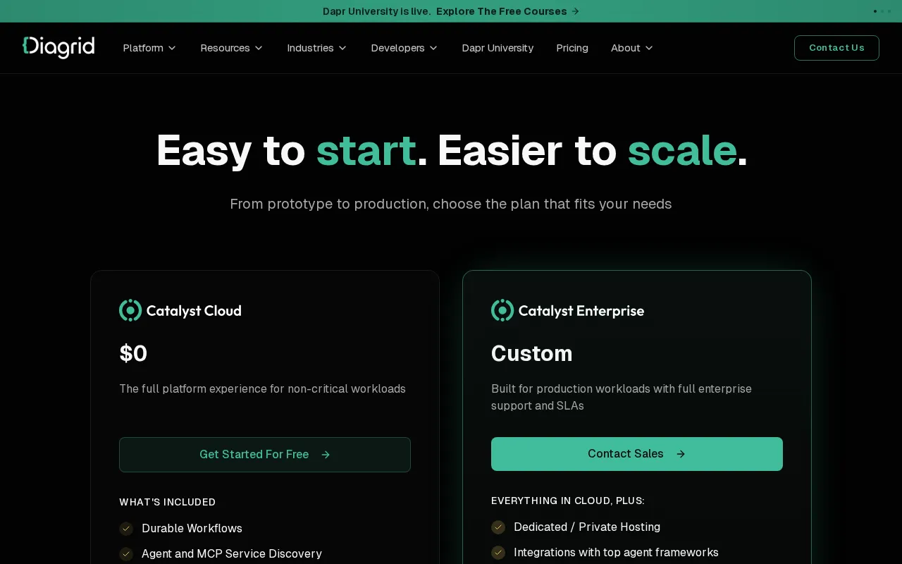 Diagrid — pricing page