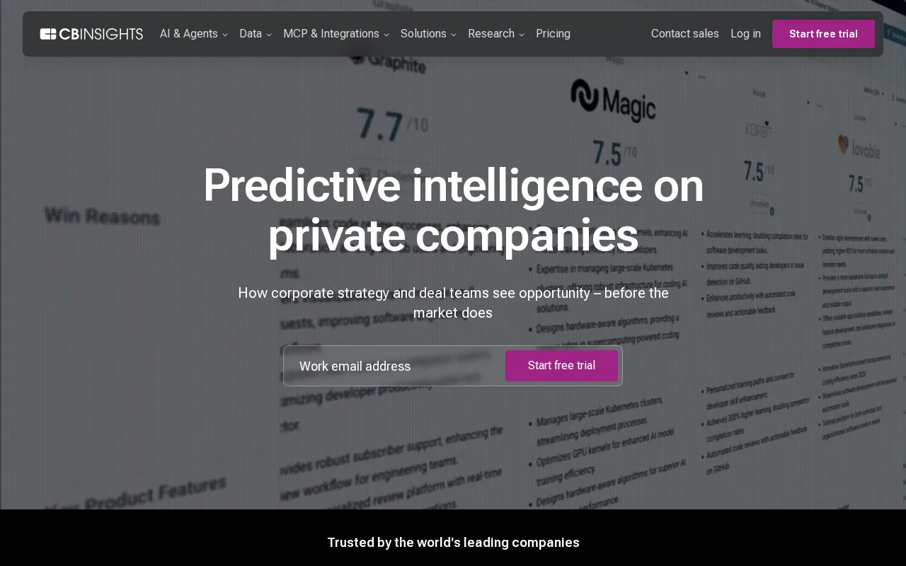 CB Insights — preview screenshot