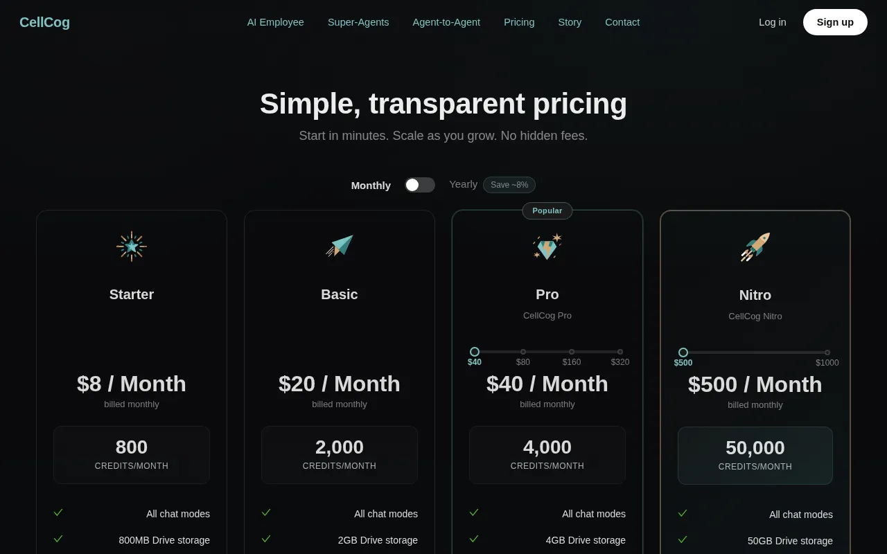 CellCog — pricing page