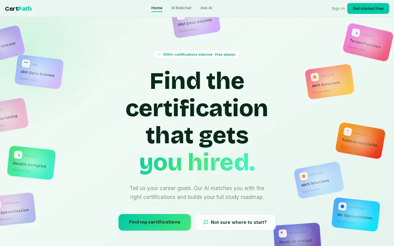 CertPath — preview screenshot