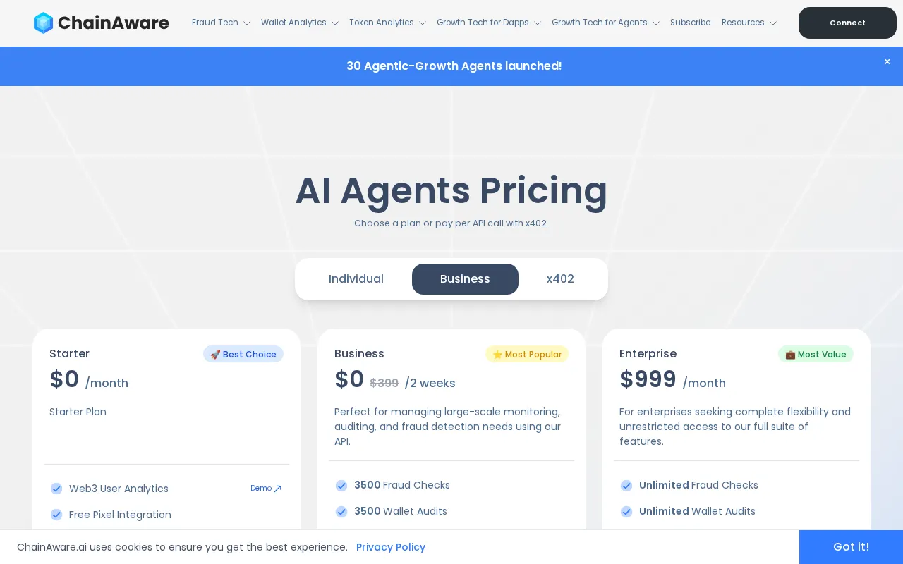 Chainaware — pricing page