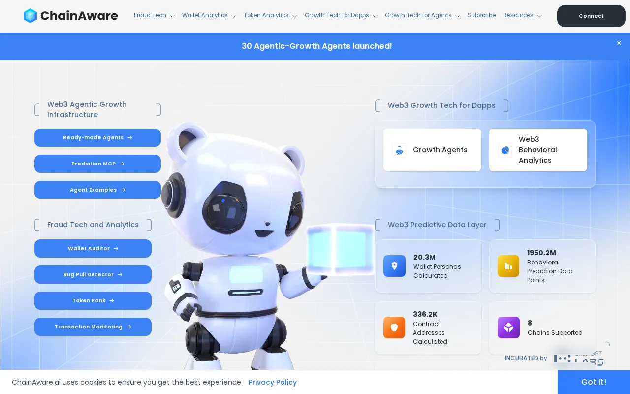 Chainaware — preview screenshot