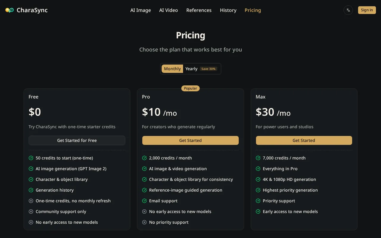 CharaSync — pricing page