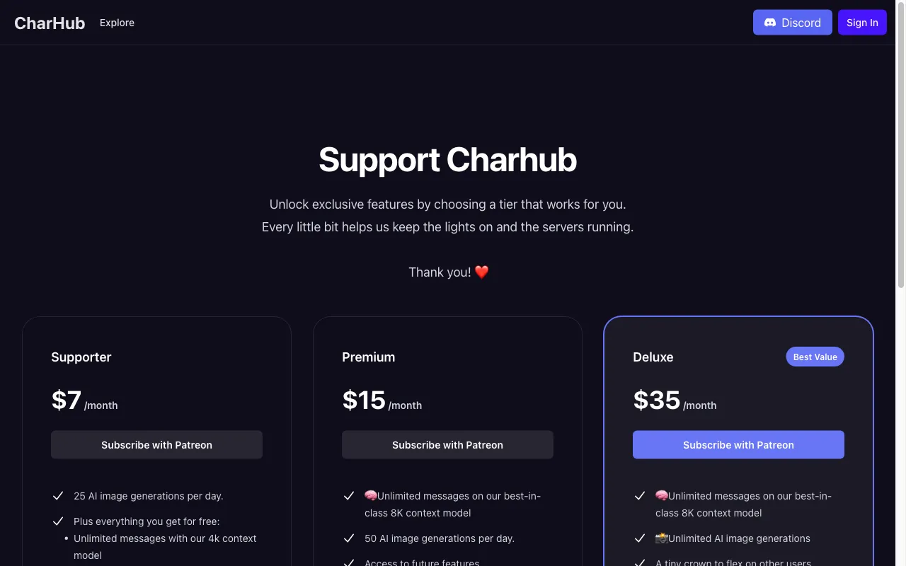 CharHub.ai — pricing page
